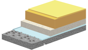弹性舒适地坪系列